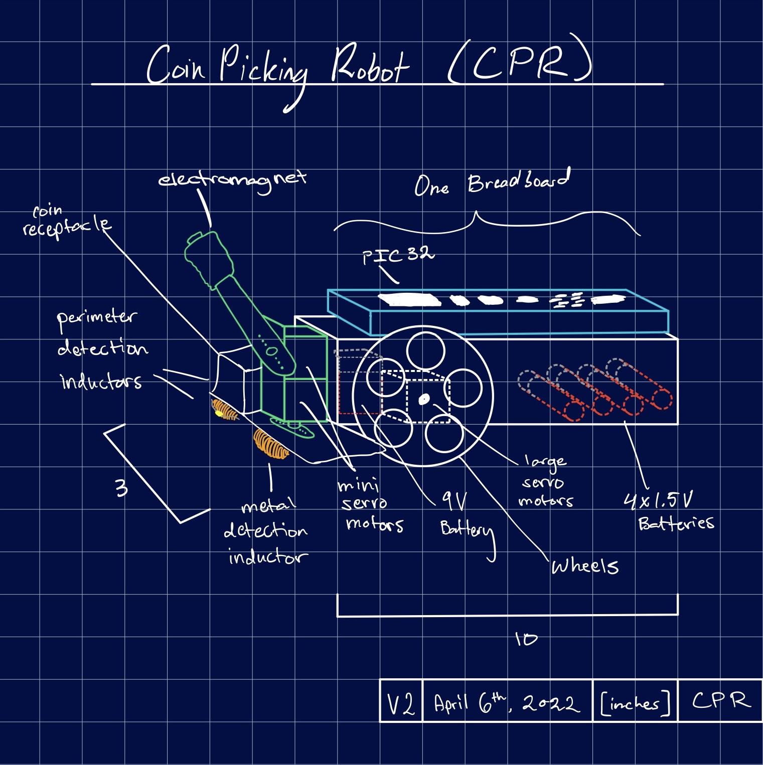 Coin-Picking Robot Blueprint